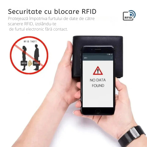 Portofel Slim RFID Atlas